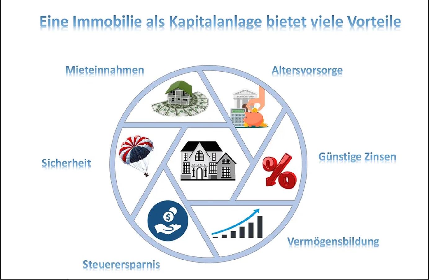 Unbenannt