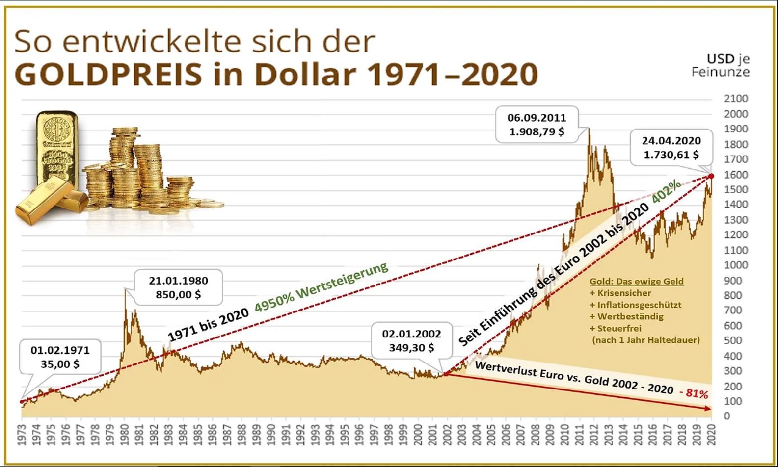 bild speiche 1